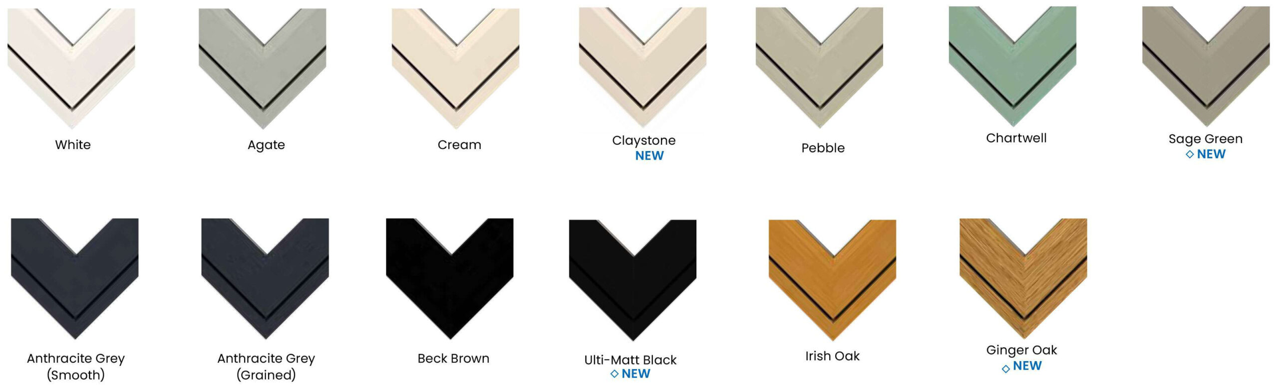 colour banner Windmill WIndows - Veka Omnia Flush Sash